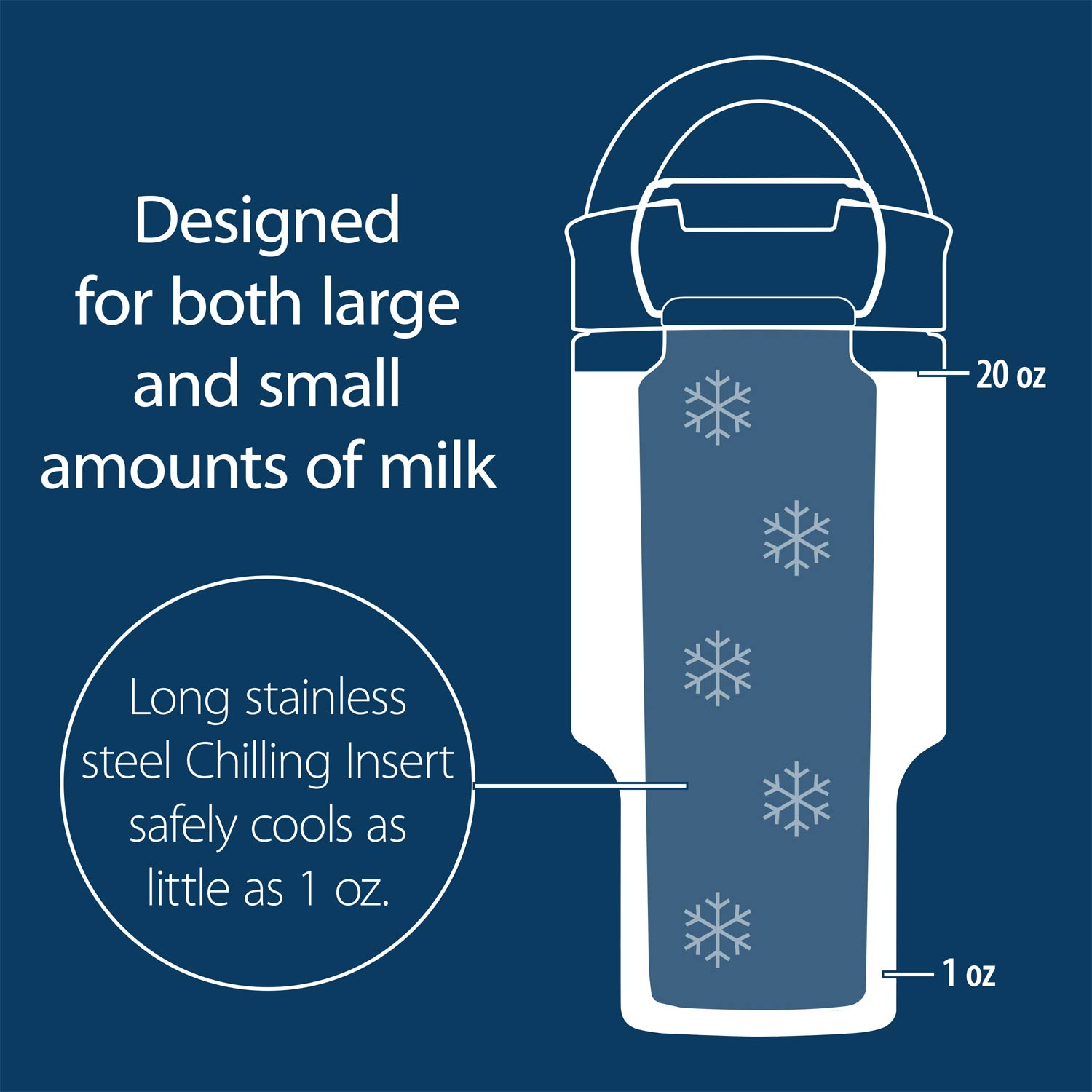 Dr. Brown's™ Breast Milk & Formula Chiller - Image 6