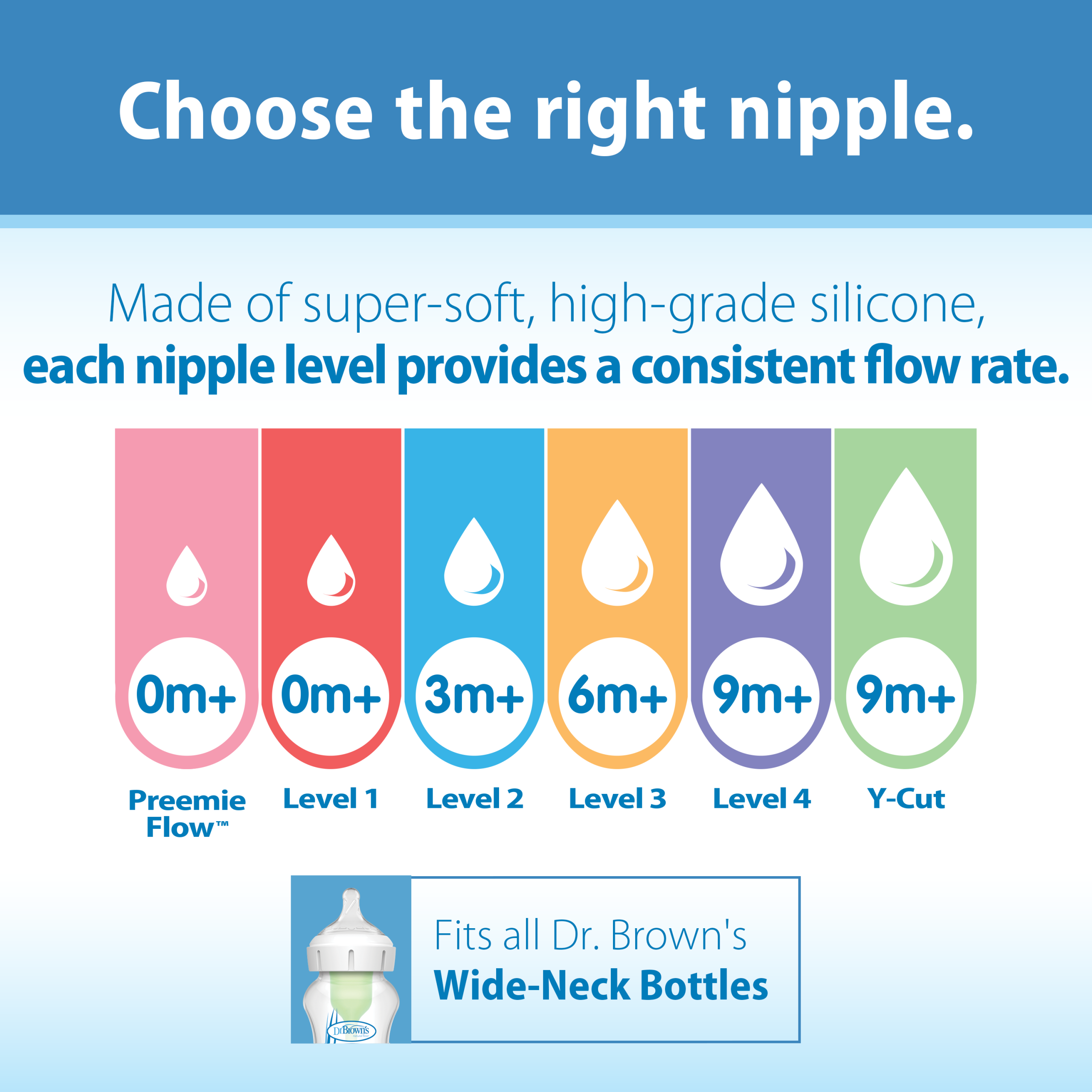 Dr. Brown's Natural Flow Wide-Neck Baby Bottle Silicone Nipple - Image 4
