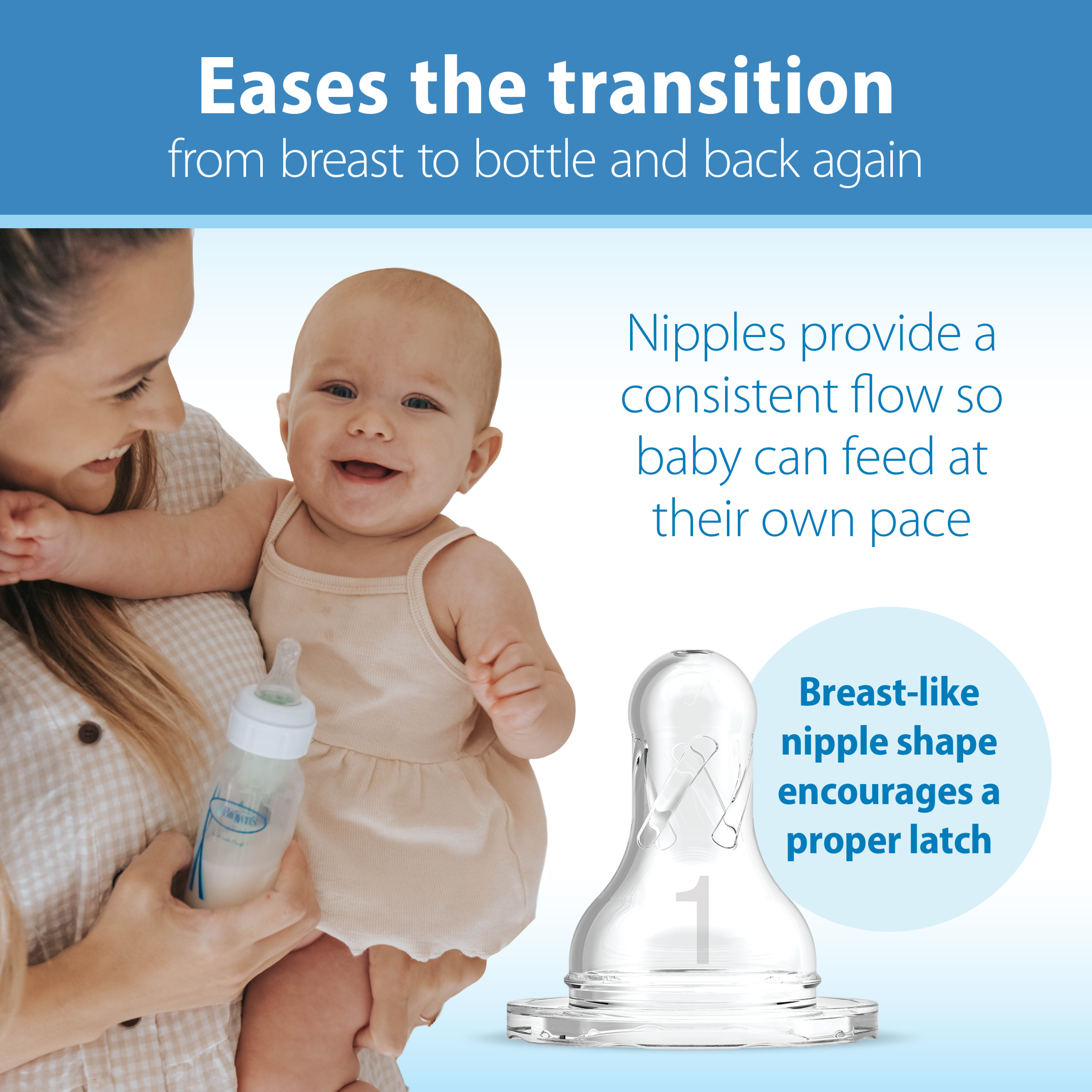 Dr. Brown's Natural Flow Anti-Colic Options+ Narrow Baby Bottle. with Level 1 Slow Flow Nipple - Image 4